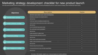 Marketing Strategy Development Checklist For New Product Launch