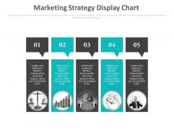 Marketing Strategy Display Chart Ppt Slides