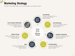 Marketing strategy engine ppt powerpoint presentation infographics