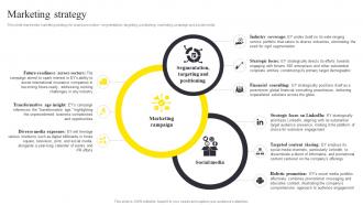 Marketing Strategy Ernst And Young Company Profile CP SS