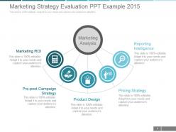 Marketing strategy evaluation ppt example 2015