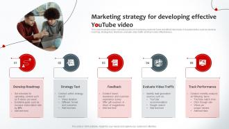 Marketing Strategy For Developing Effective Youtube Video