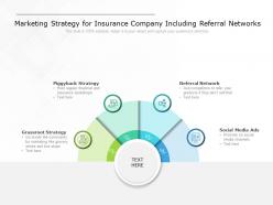 Marketing strategy for insurance company including referral networks