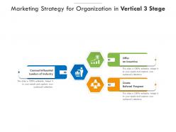 Marketing strategy for organization in vertical 3 stage
