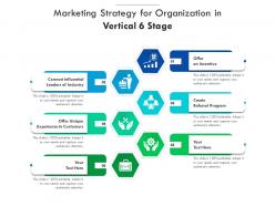 Marketing strategy for organization in vertical 6 stage