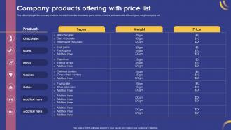 Marketing Strategy For Product Company Products Offering With Price List