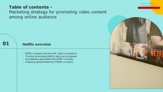 Marketing Strategy For Promoting Video Content Among Online Audience Strategy CD V Designed Researched