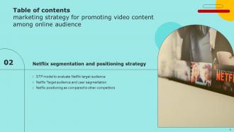 Marketing Strategy For Promoting Video Content Among Online Audience Strategy CD V Visual Researched