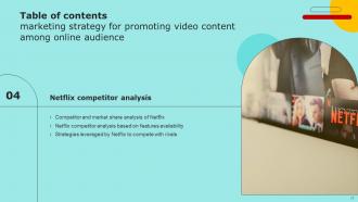 Marketing Strategy For Promoting Video Content Among Online Audience Strategy CD V Captivating Researched