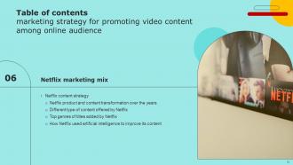 Marketing Strategy For Promoting Video Content Among Online Audience Strategy CD V Content Ready Designed