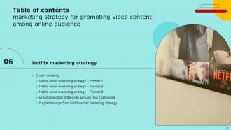 Marketing Strategy For Promoting Video Content Among Online Audience Strategy CD V Compatible Designed