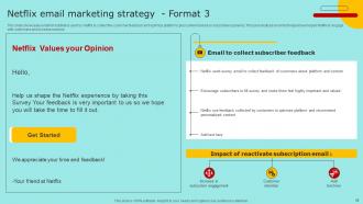 Marketing Strategy For Promoting Video Content Among Online Audience Strategy CD V Colorful Designed