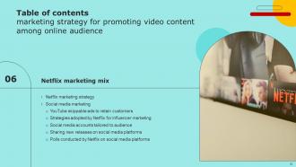 Marketing Strategy For Promoting Video Content Among Online Audience Strategy CD V Visual Designed