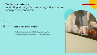 Marketing Strategy For Promoting Video Content Among Online Audience Strategy CD V Engaging Designed