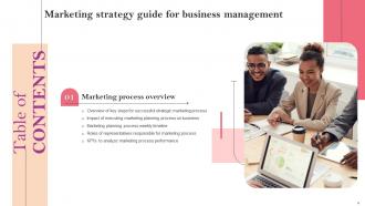 Marketing Strategy Guide For Business Management Powerpoint Presentation Slides MKT CD V Attractive Researched