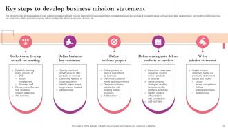 Marketing Strategy Guide For Business Management Powerpoint Presentation Slides MKT CD V Slides Designed