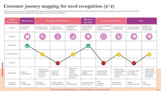 Marketing Strategy Guide For Business Management Powerpoint Presentation Slides MKT CD V Content Ready Designed