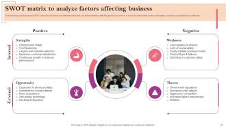 Marketing Strategy Guide For Business Management Powerpoint Presentation Slides MKT CD V Editable Designed