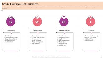 Marketing Strategy Guide For Business Management Powerpoint Presentation Slides MKT CD V Designed Professional