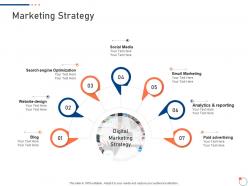 Marketing Strategy Investor Pitch Deck For Startup Fundraising Ppt Pictures Inspiration