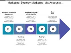 Marketing strategy marketing mix accounts receivable management affiliate marketing cpb