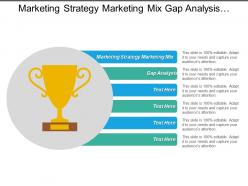 Marketing strategy marketing mix gap analysis positioning product cpb