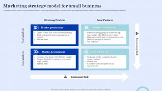 Marketing Strategy Model For Small Business