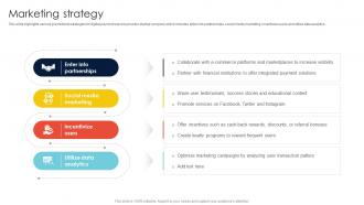 Marketing Strategy New Fintech Startup Go To Market Strategy GTM SS