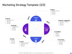 Marketing strategy optimized content strategic initiatives global expansion your business ppt download
