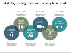 Marketing strategy overview for long term growth presentation design