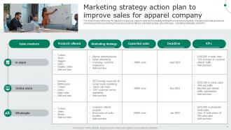 Marketing Strategy Powerpoint Ppt Template Bundles