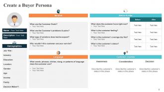 Marketing Strategy Powerpoint Presentation Slides