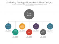 Marketing Strategy Powerpoint Slide Designs