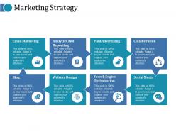 Marketing strategy ppt gallery example topics