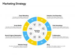 Marketing strategy ppt powerpoint presentation file aids