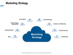 Marketing Strategy Ppt Powerpoint Presentation Infographics Background