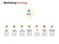 Marketing strategy ppt powerpoint presentation summary layout ideas