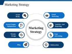 Marketing strategy ppt slide examples
