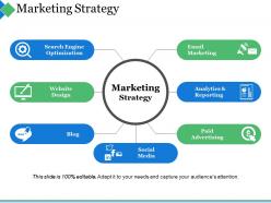 Marketing Strategy Ppt Summary Guide