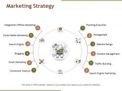 Marketing strategy presentation slides