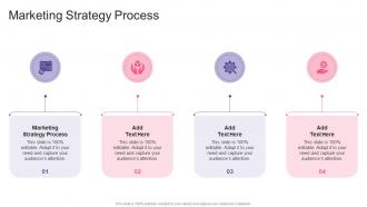 Marketing Strategy Process In Powerpoint And Google Slides Cpb