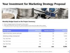 Marketing Strategy Proposal Powerpoint Presentation Slides