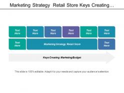 marketing_strategy_retail_store_keys_creating_marketing_budget_cpb_Slide01
