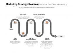 Marketing strategy roadmap with use paid search advertising