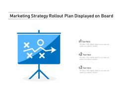 Marketing strategy rollout plan displayed on board