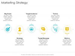 Marketing strategy target startup company strategy ppt powerpoint presentation model