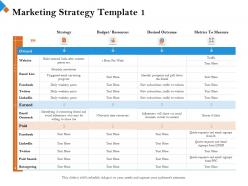Marketing strategy template 1 traffic to ppt powerpoint presentation show display