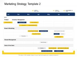 Marketing strategy template 2 solution ppt powerpoint presentation inspiration show