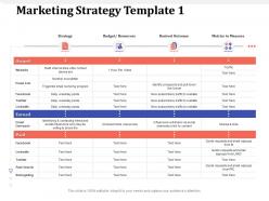 Marketing strategy template share via ppt powerpoint presentation slides clipart