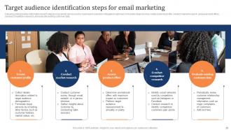 Marketing Strategy To Increase Customer Retention Rate Through Email Powerpoint Presentation Slides Image